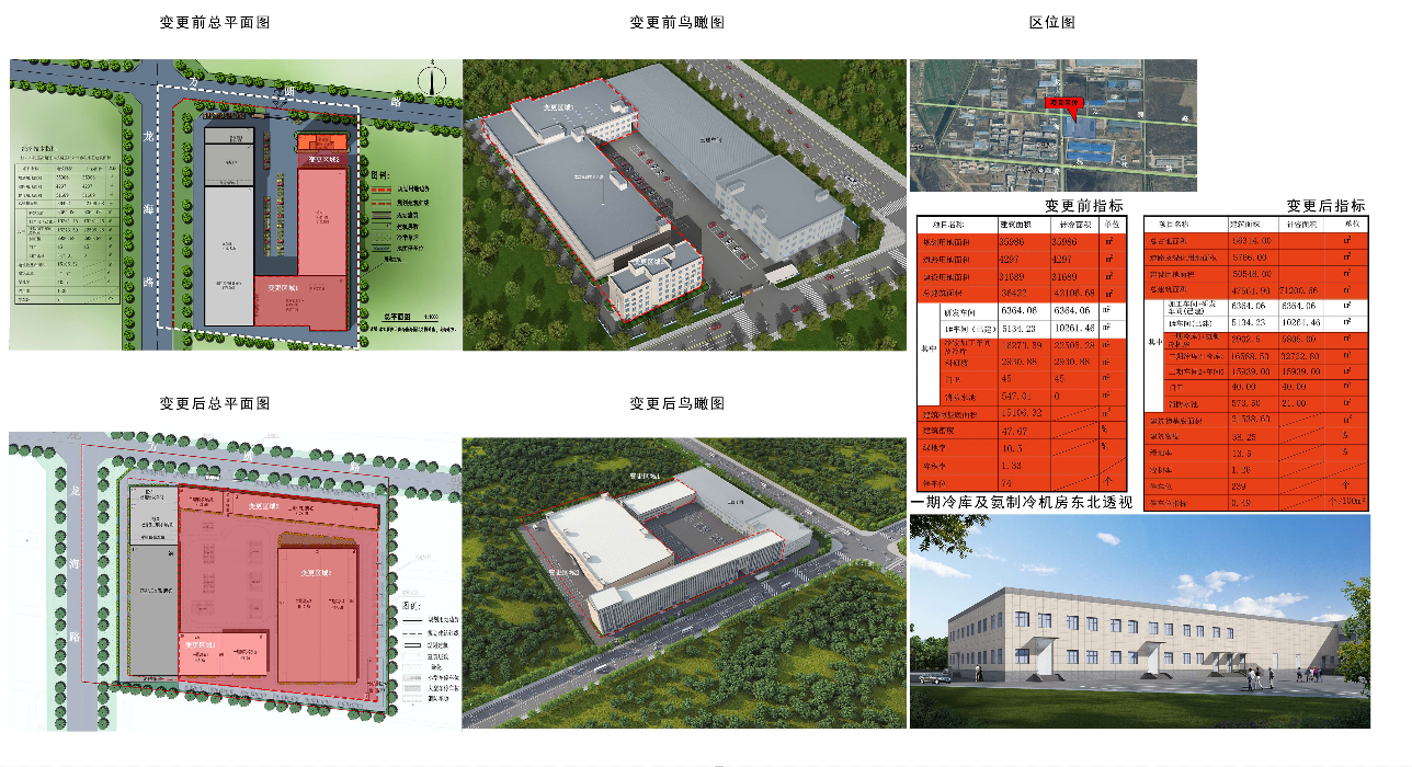 山东众健食品有限公司规划及一期冷库及氨制冷机房建设工程